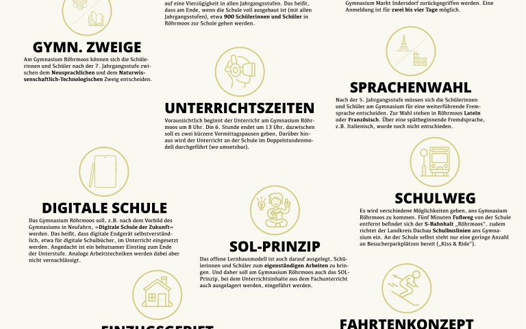 Tag der offenen Tür