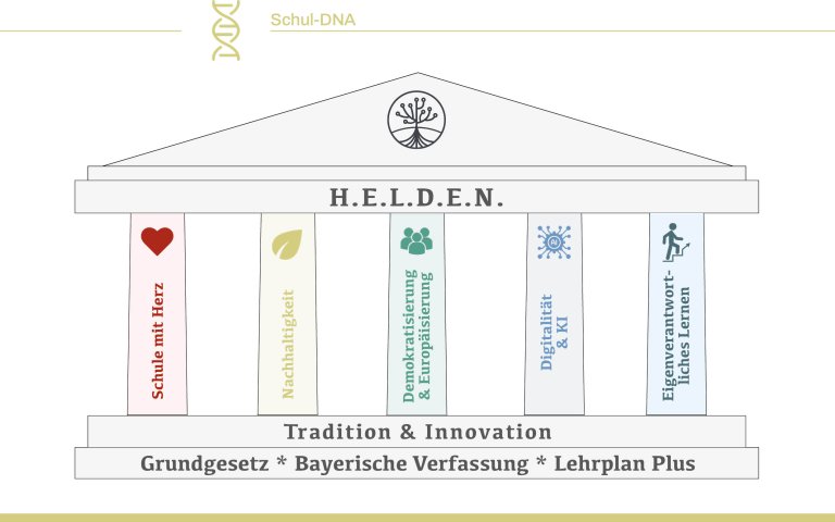 schulbroschuere_gmr_mockup5